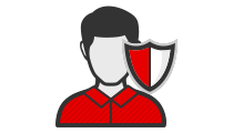 Identity protection