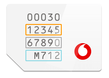 Awesome 10 Blank Sim Card Vodafone