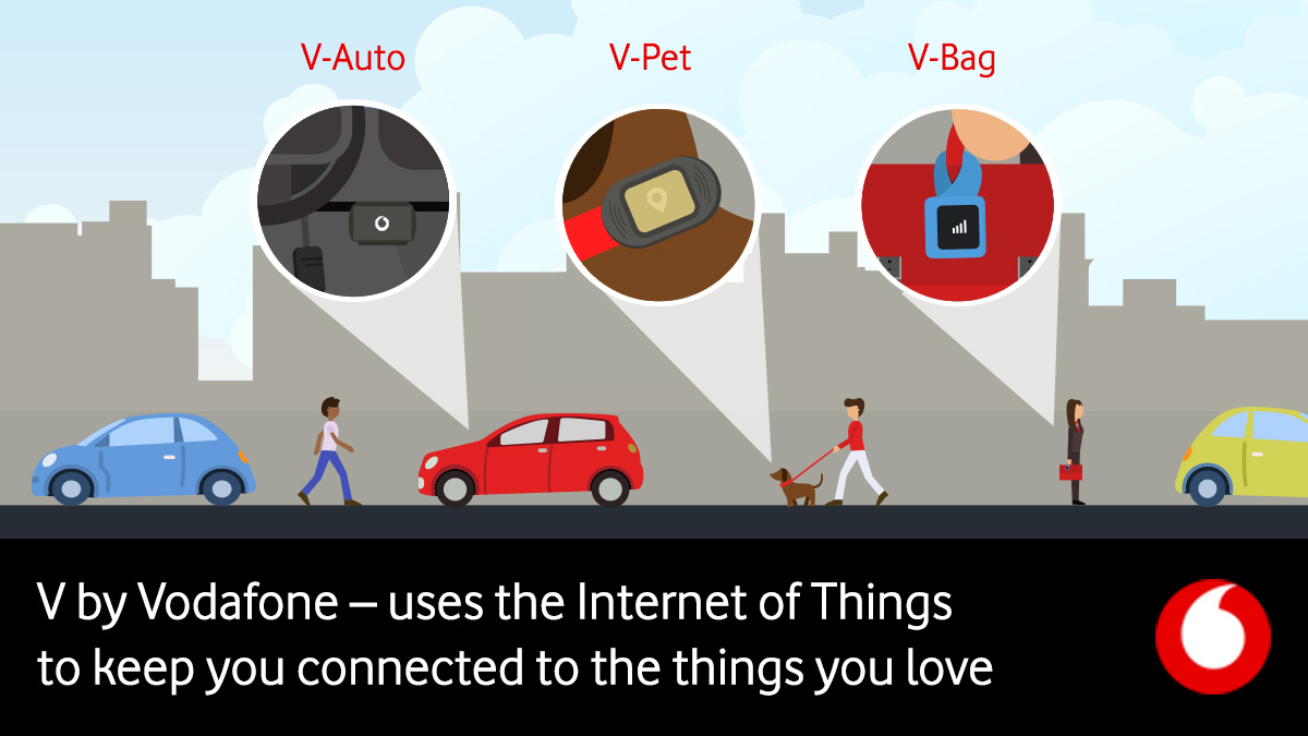 Cityscape featuring people using V by Vodafone IoT products