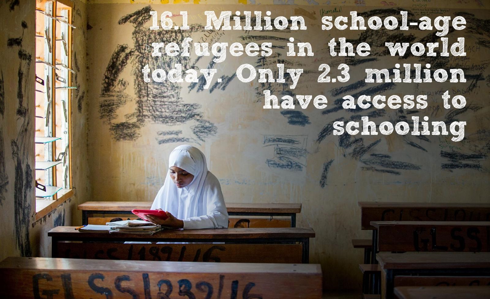 Of the 16.1 million school age refugees across the world, only 2.3 million have access to schooling.