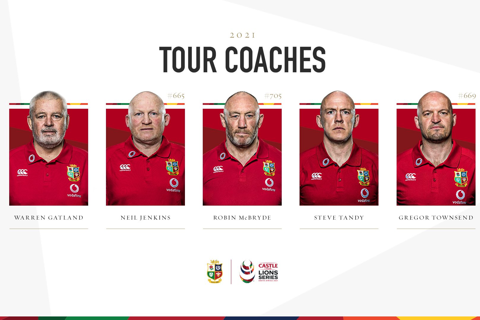 2021 British & Irish Lions coaches: Warren Gatland, Neil Jenkins, Robin McBryde, Steve Tandy, Gregor Townsend