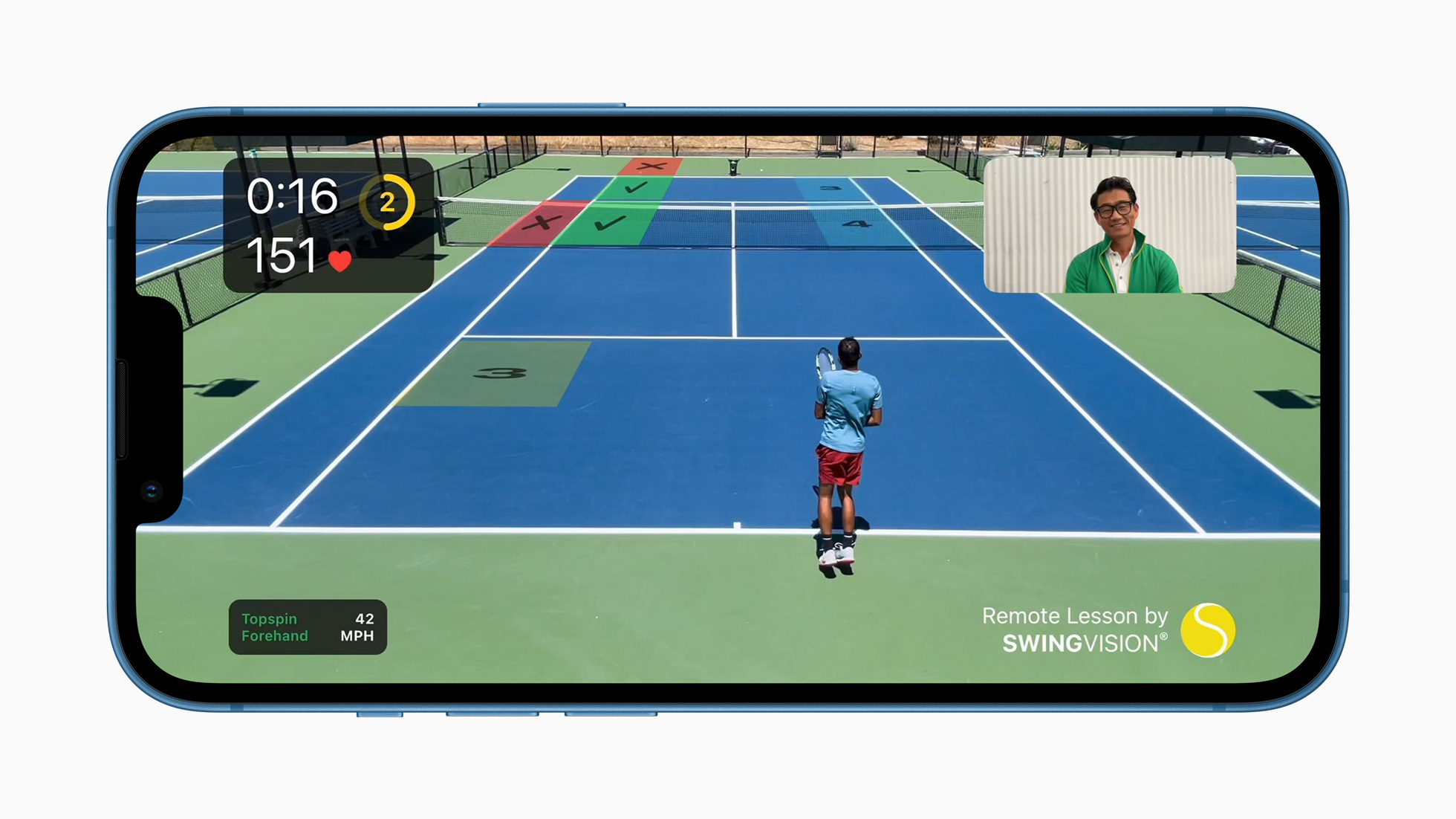 nordøst Elendighed vigtigste Smartphones are now clever enough to coach you at tennis