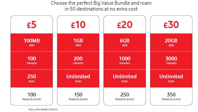 PAYG Big Value Bundles