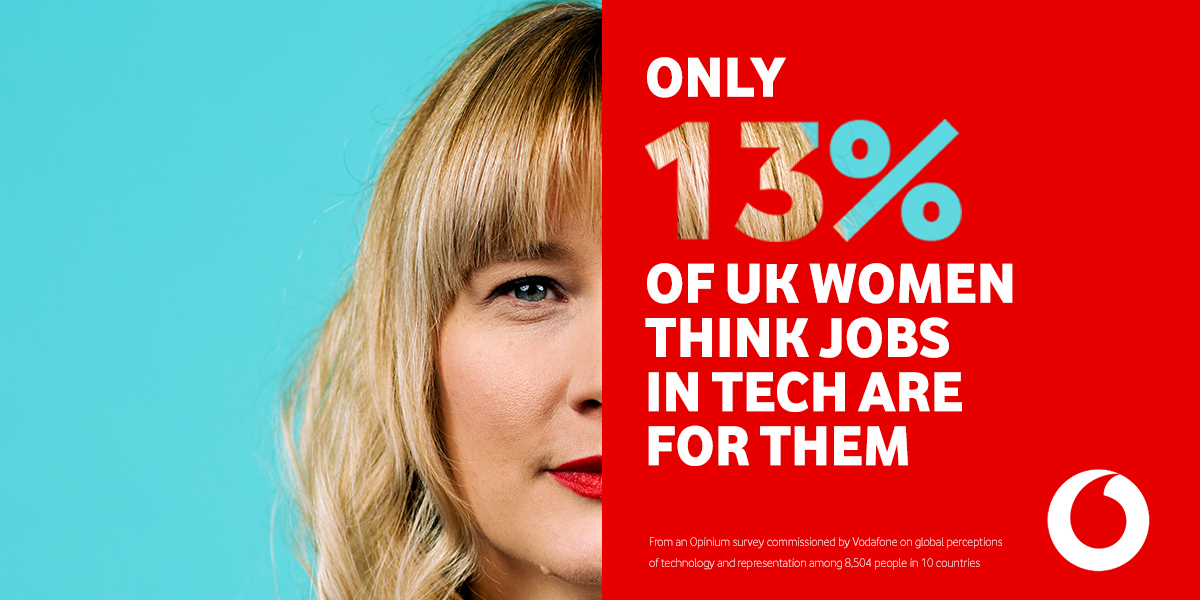 Tech jobs gender survey statistic Tech jobs gender survey statistic