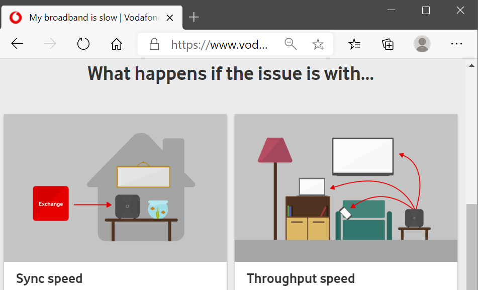 broadbandspeedsupport