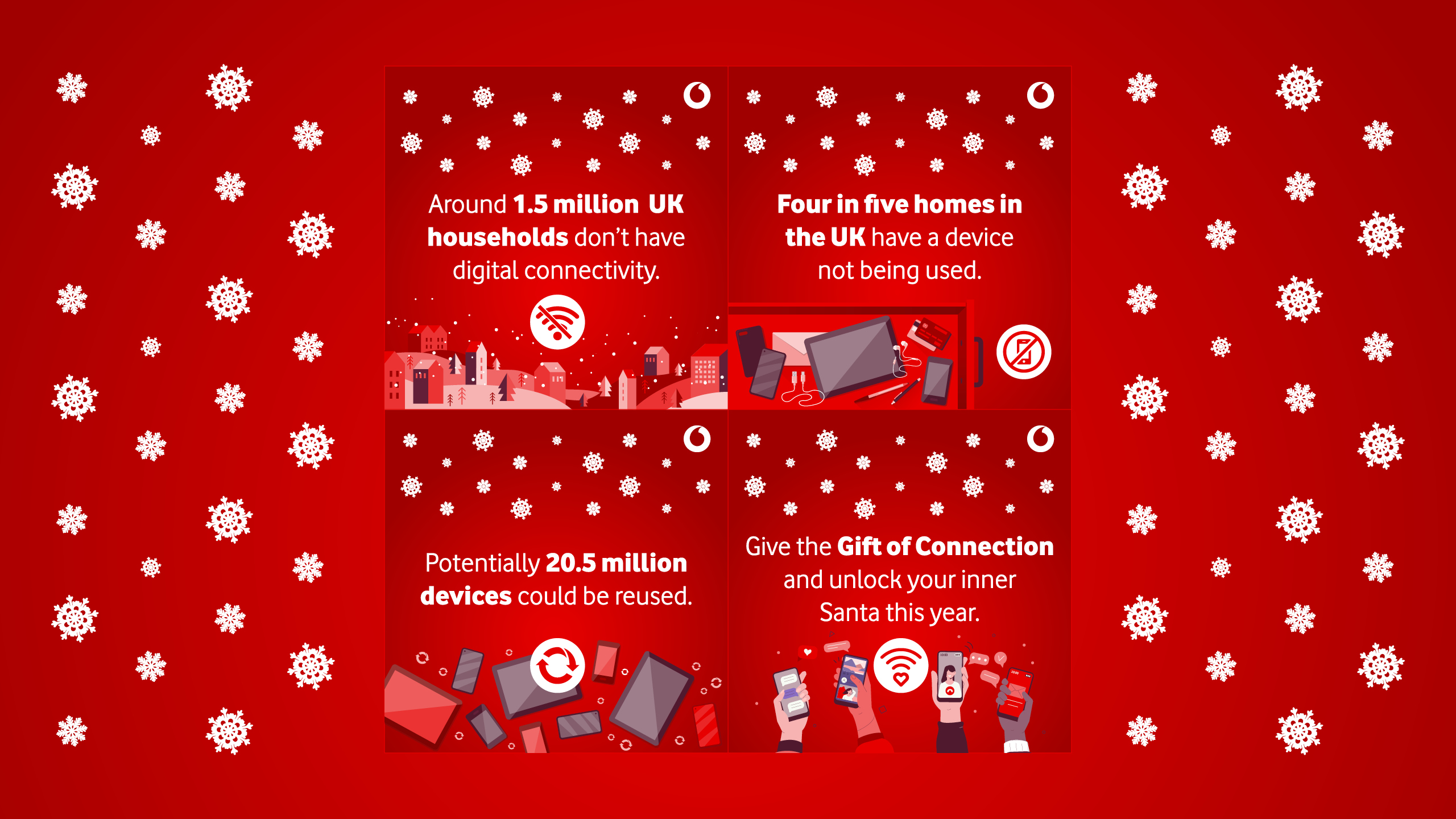 Vodafone Reboxing social assets
