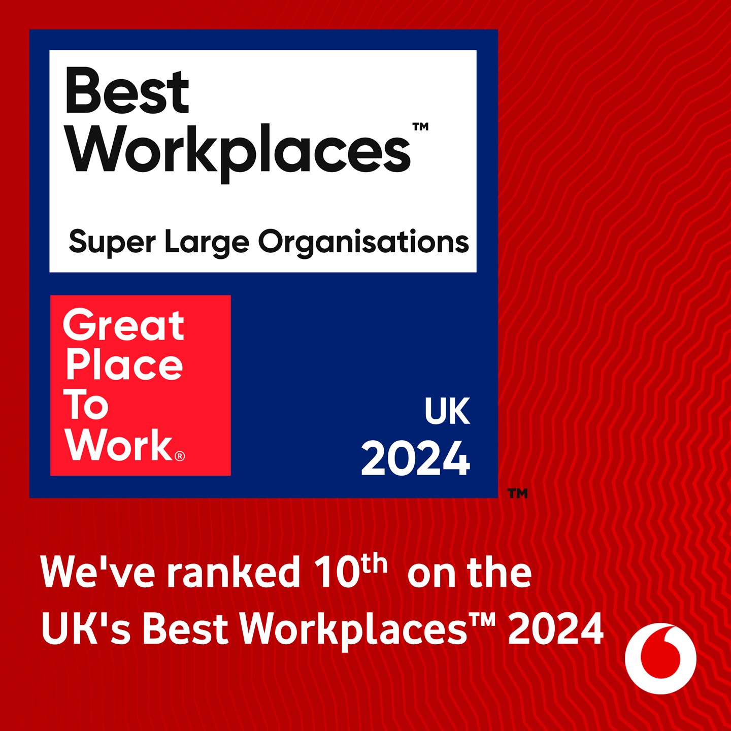 Recognition of Vodafone ranking in top 10 of 'UK's Best Workplaces 2024'